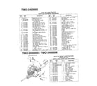 MTD 3400005 18hp 46" lawn tractor page 2 diagram