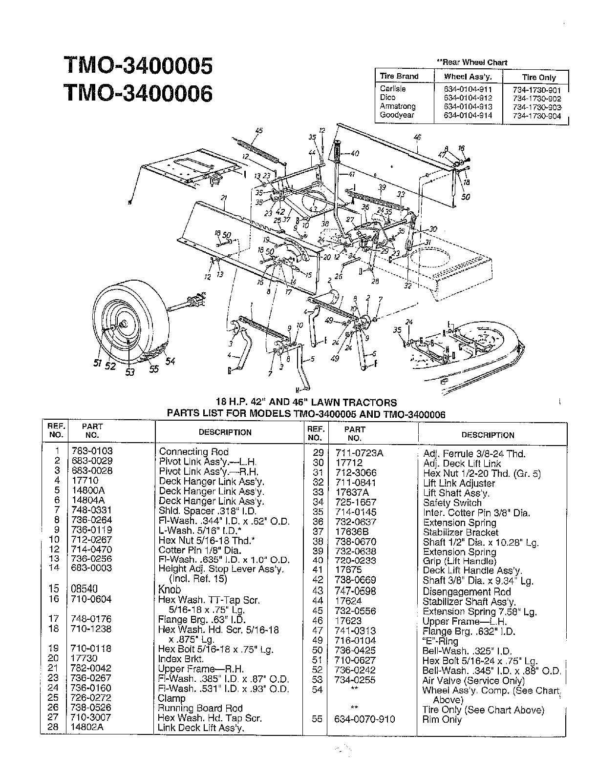 18hp 42"/46" lawn tractor