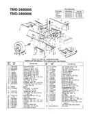18hp 42"/46" lawn tractor