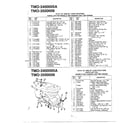 MTD 3400005A 18hp 42" and 46" lawn tractors page 2 diagram