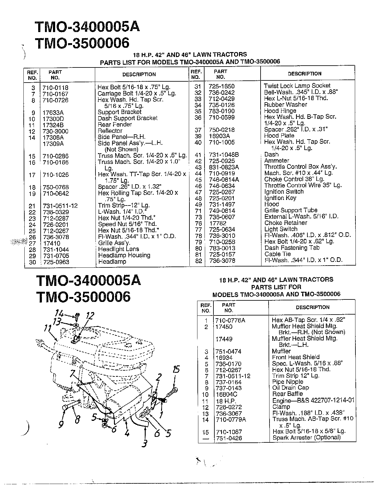 18hp 42" and 46" lawn tractors page 2