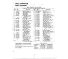 MTD 3400005A 18hp 42"/46" tractors/wheel chart page 2 diagram