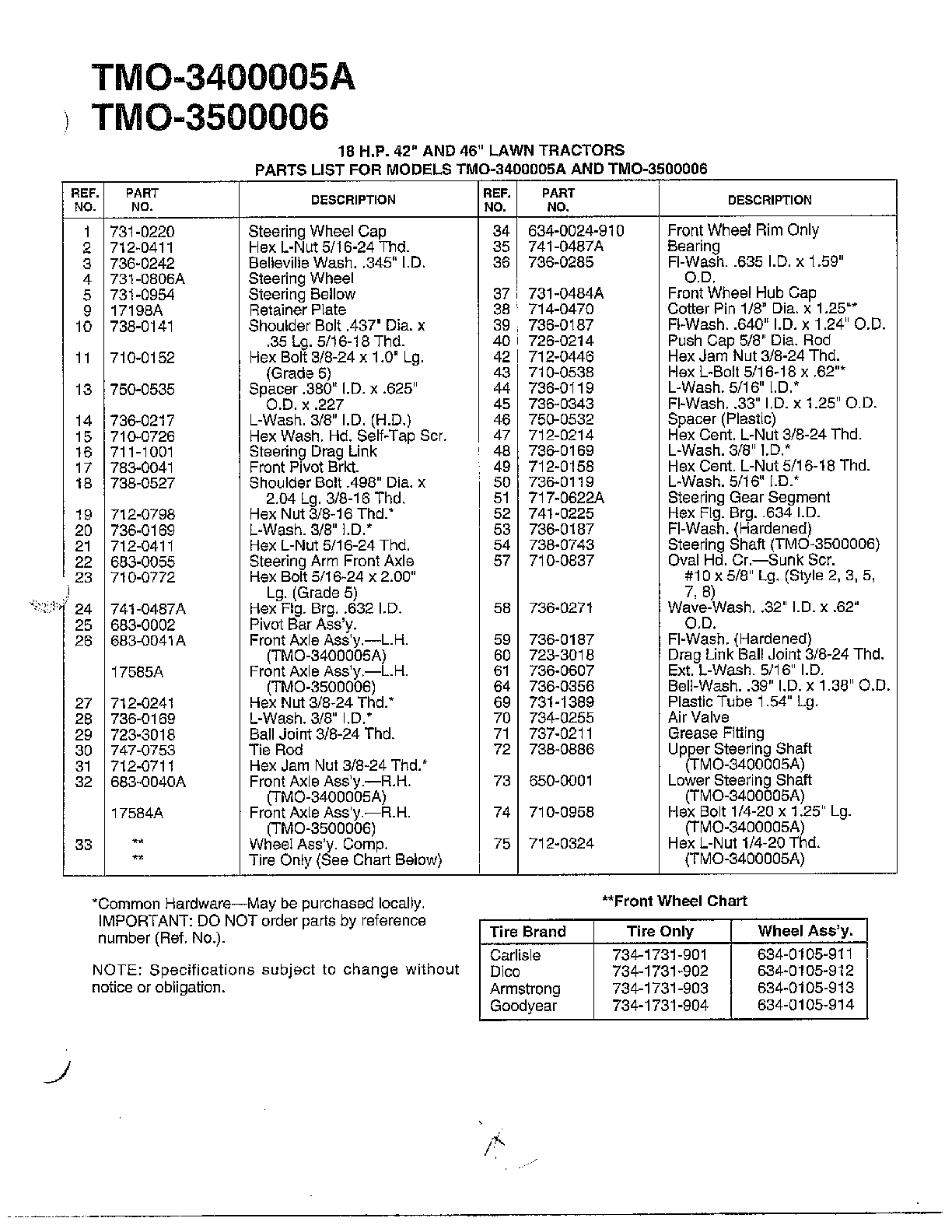 18hp 42"/46" tractors/wheel chart page 2