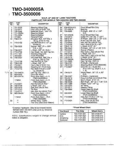 18hp 42"/46" tractors/wheel chart page 2