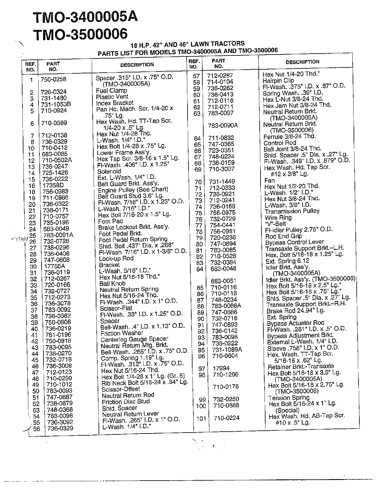 18hp 42" and 46" lawn tractors page 2
