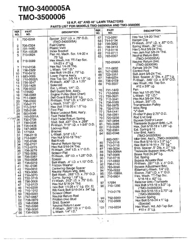 18hp 42" and 46" lawn tractors page 2