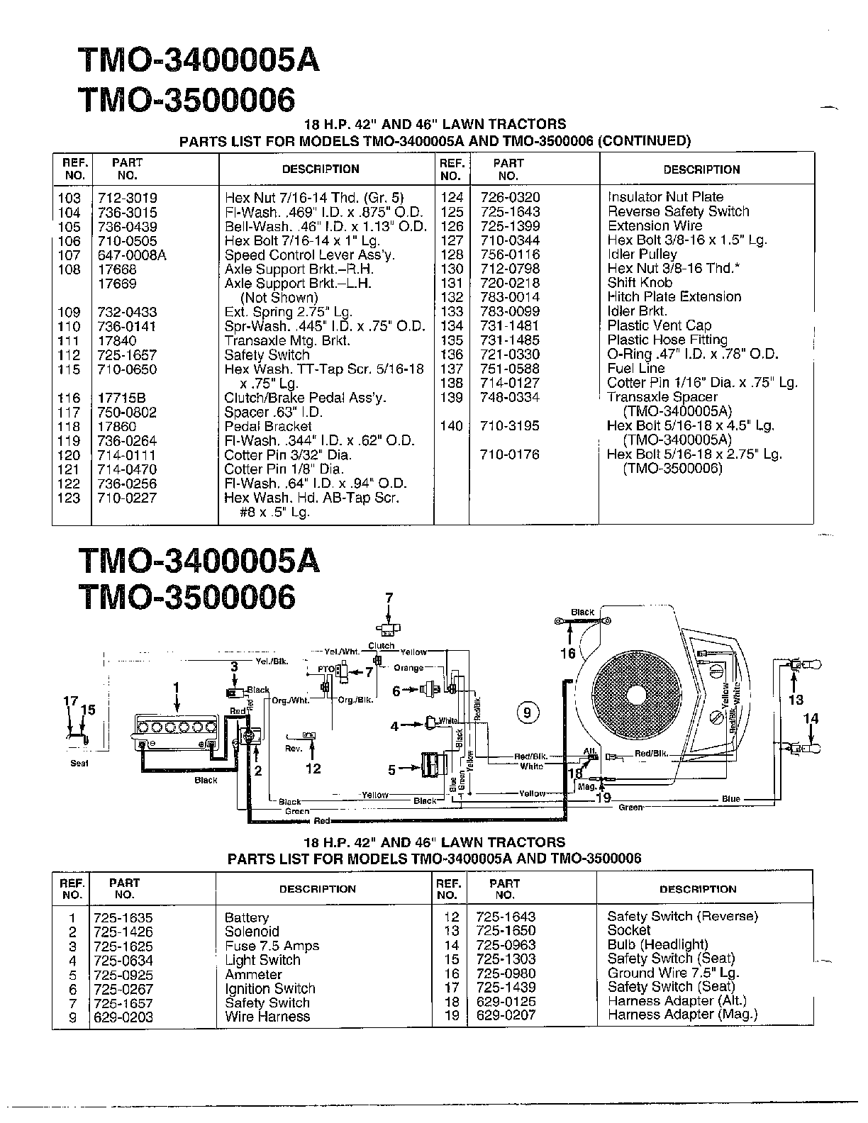 18hp 42" and 46" lawn tractors page 3