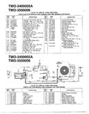18hp 42" and 46" lawn tractors page 3