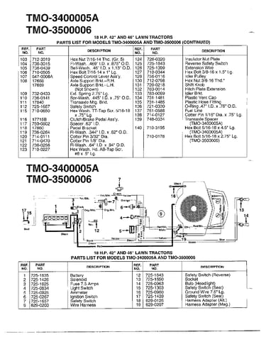 18hp 42" and 46" lawn tractors page 3