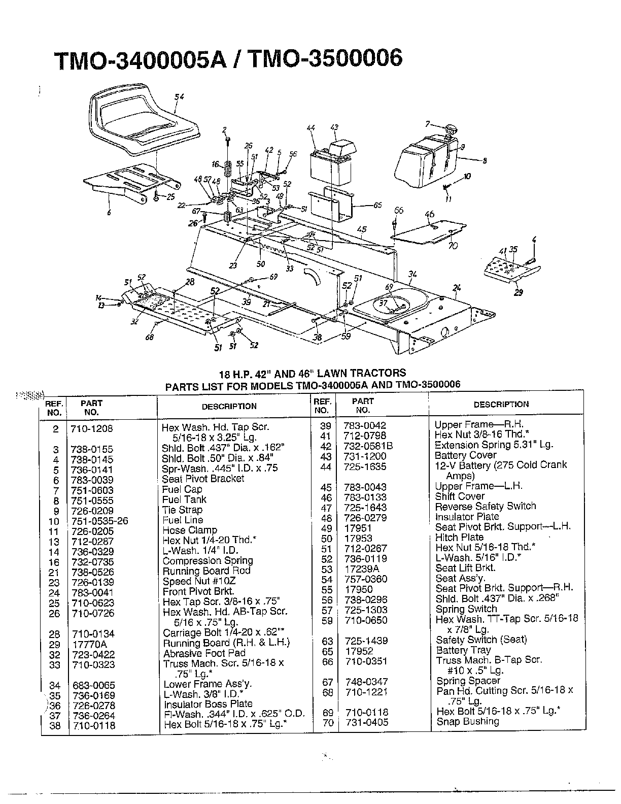 18hp 42" and 46 lawn tractors
