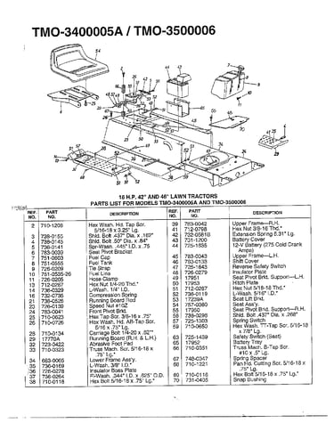 18hp 42" and 46 lawn tractors