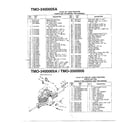 MTD 3400005A 18hp 46"  and 42" lawn tractors page 2 diagram