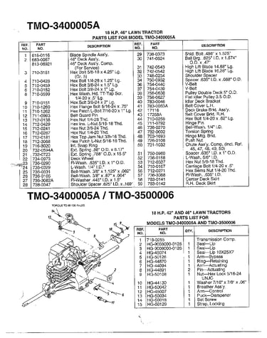 18hp 46"  and 42" lawn tractors page 2