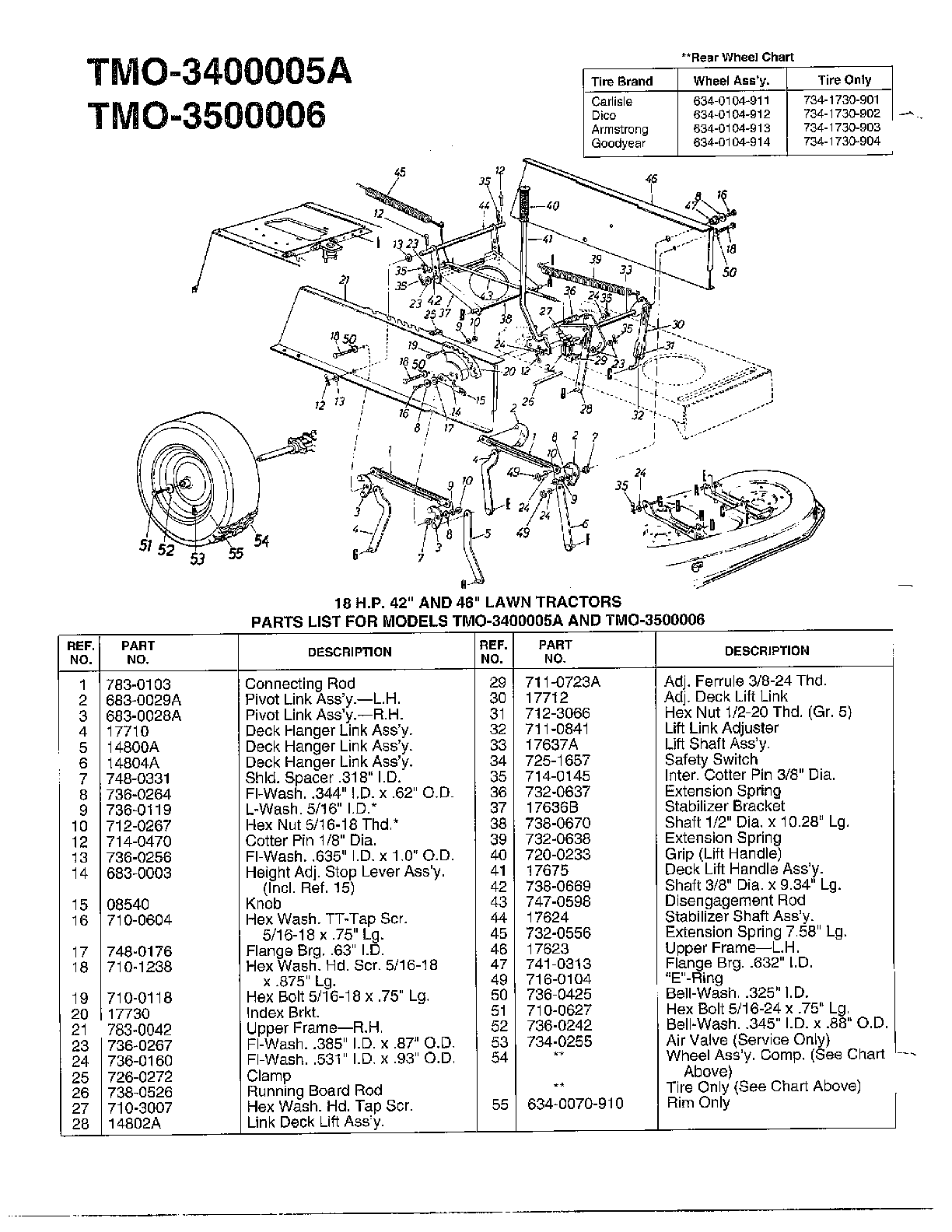 18hp 42"/46"   tractor/wheel chart