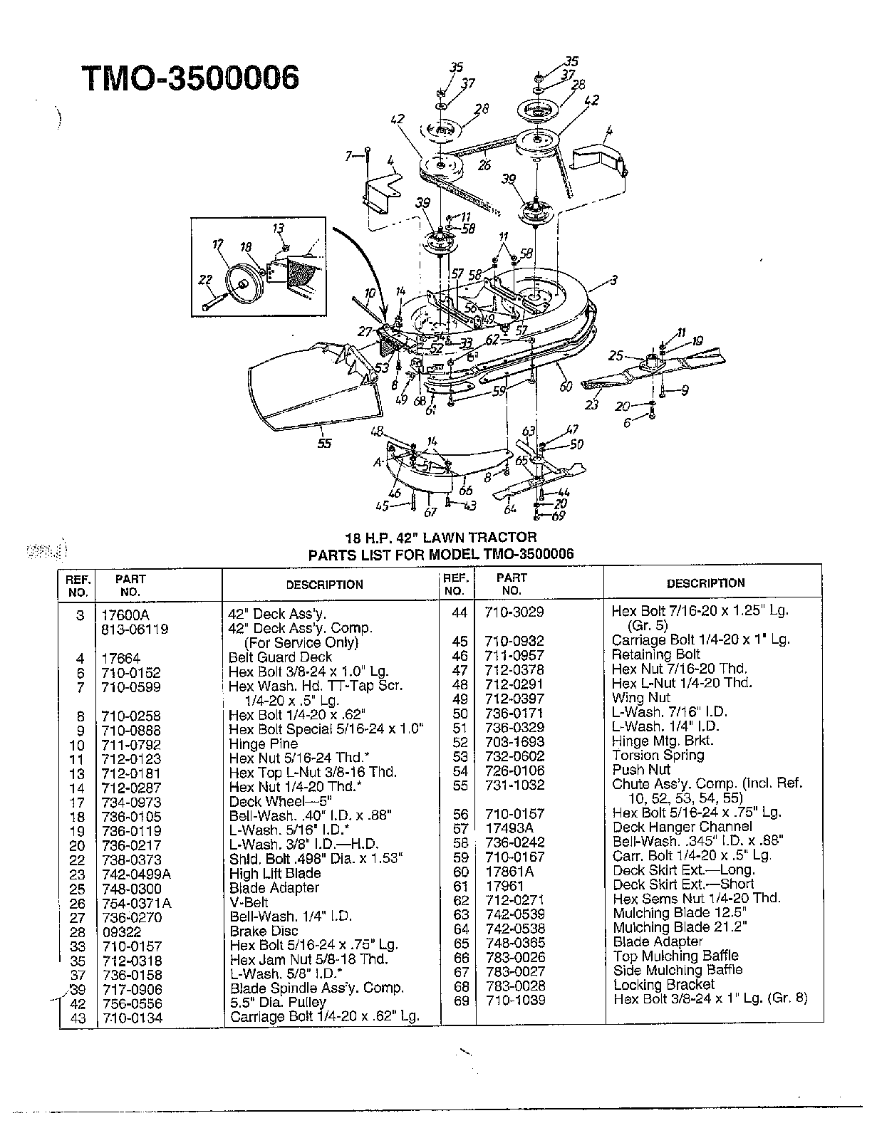 18hp 42" lawn tractor