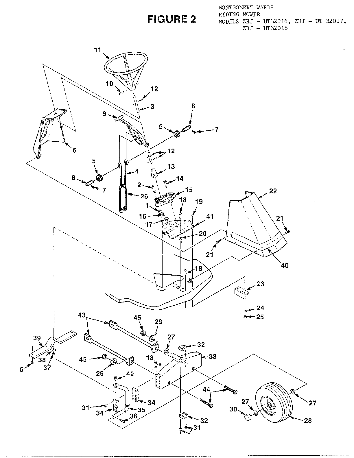 Riding-figure 2