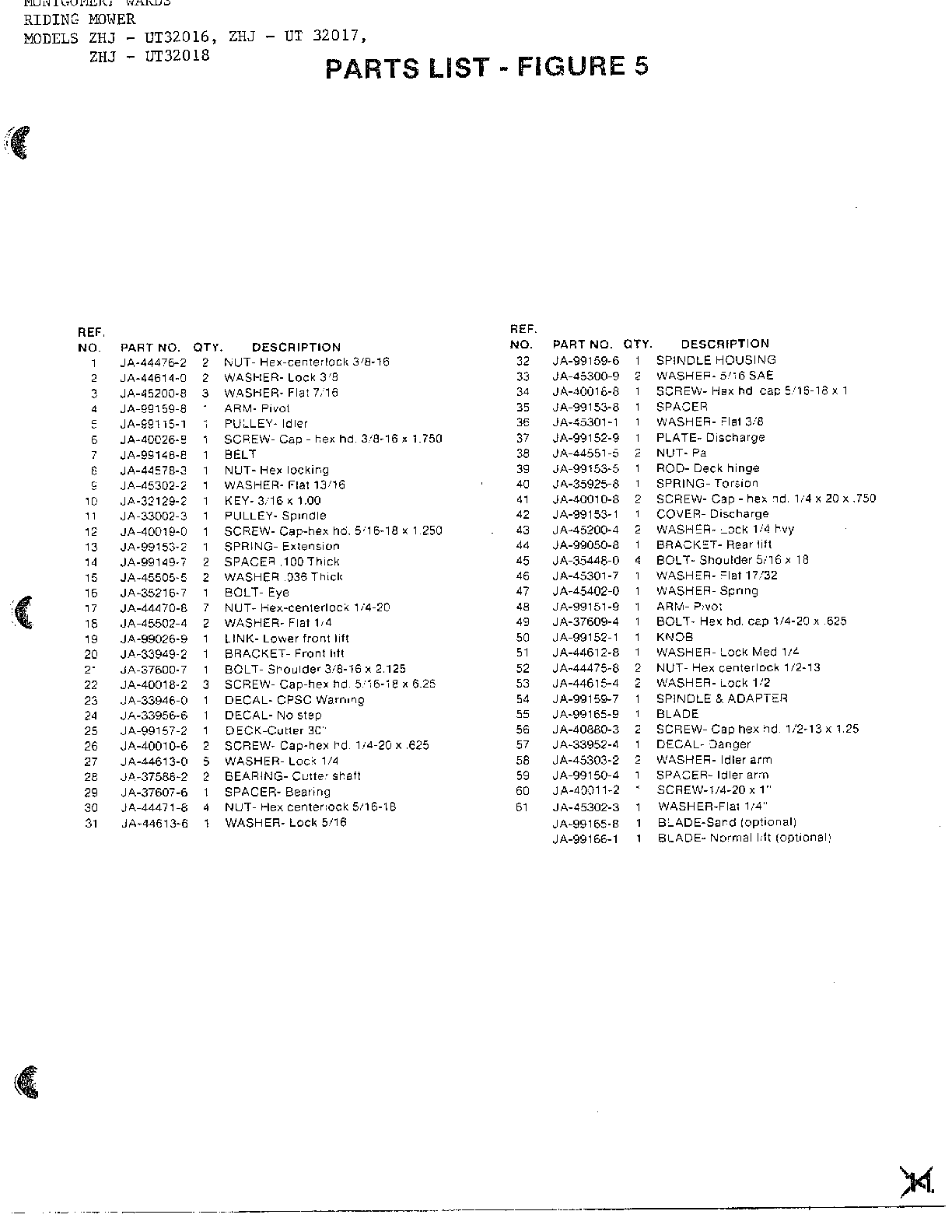 Riding-figure 5 page 2