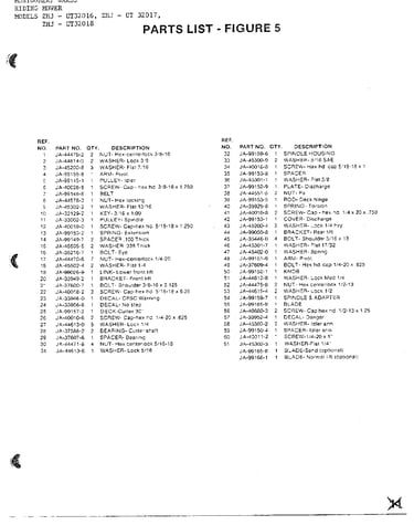 Riding-figure 5 page 2