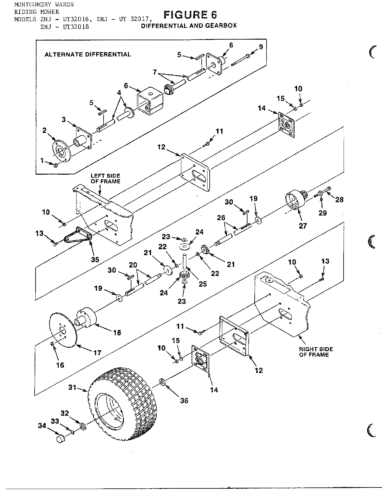 Riding-differential/gearbox