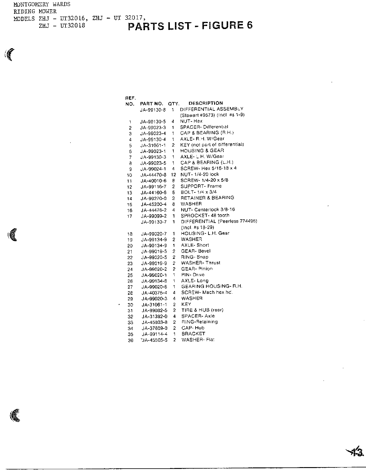 RIDING-DIFFERENTIAL/GEARBOX Page 2