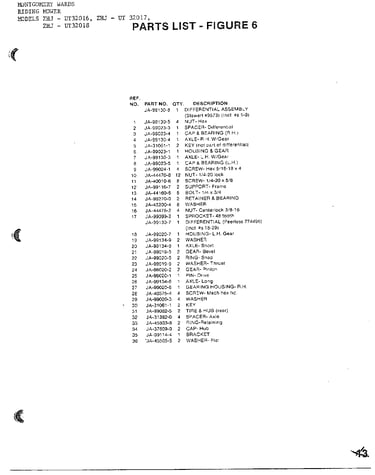 Riding-differential/gearbox page 2