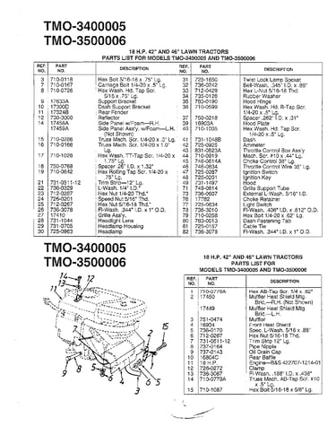 18 hp/42" and 46" tractor page 2