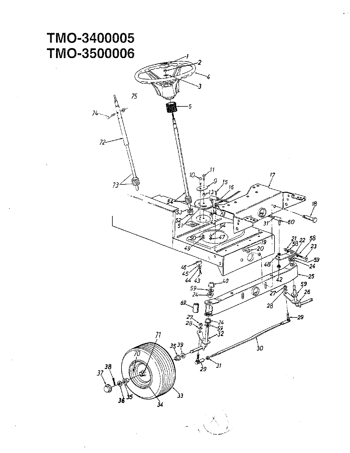 18 HP/42" AND 46" TRACTOR Page 3