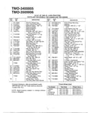 18 hp/42" and 46" tractor page 4