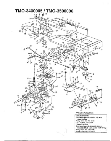 18 hp/42" and 46" tractor page 5
