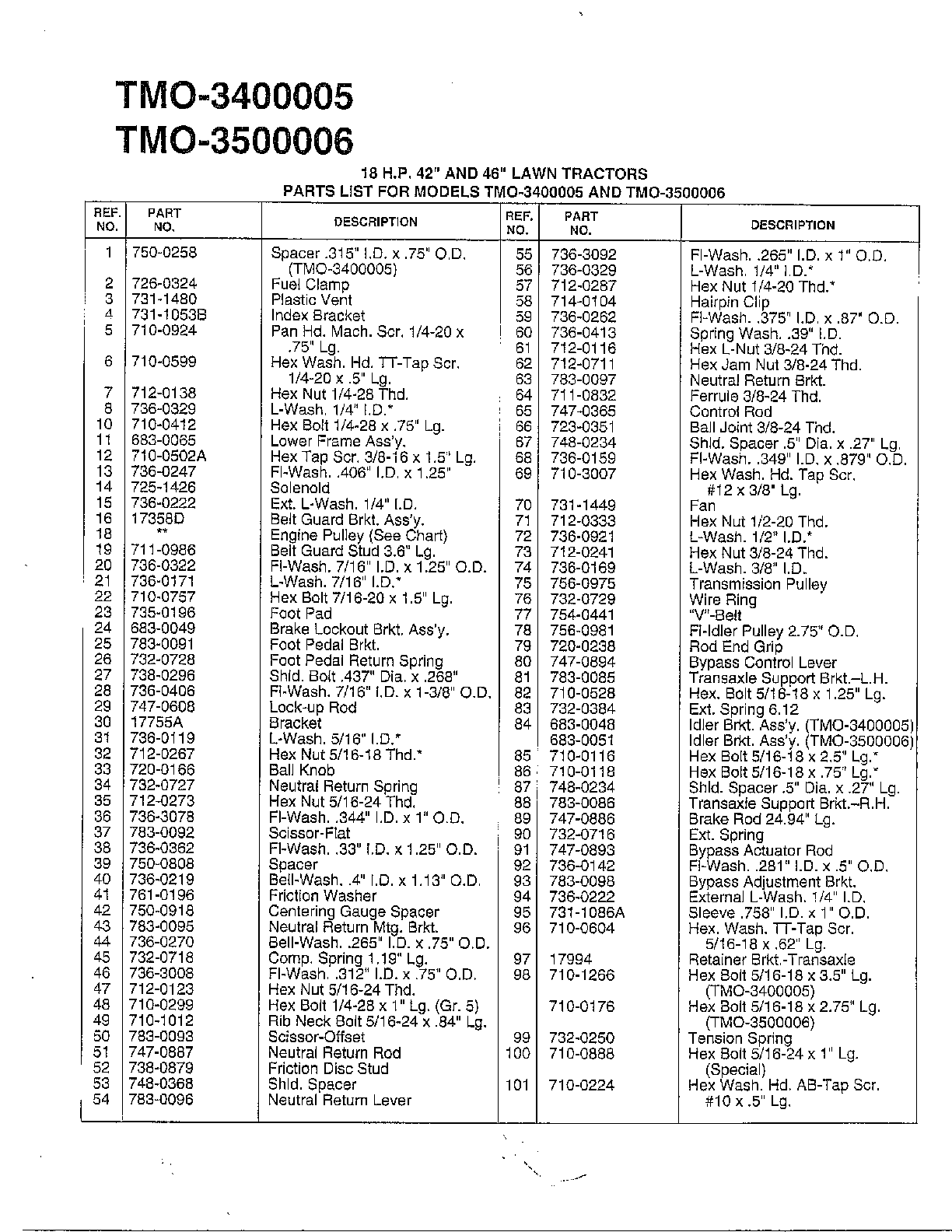 18 HP/42" AND 46" TRACTOR Page 6