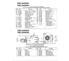 MTD 3500006 18 hp/42" and 46" tractor page 7 diagram
