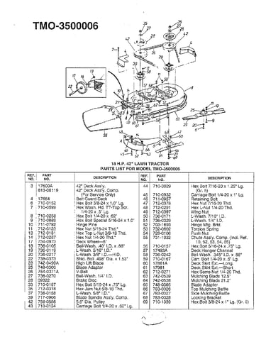 18 hp/42" lawn tractor