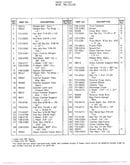 Grass catcher page 2