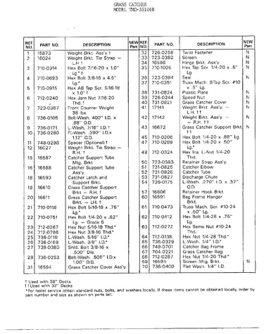 Grass catcher page 2