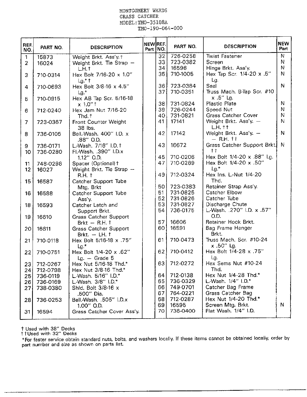 Grass catcher page 2