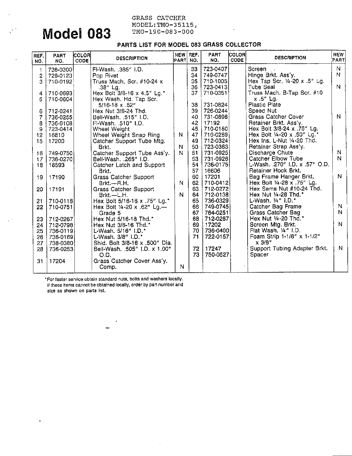 Grass collector page 2