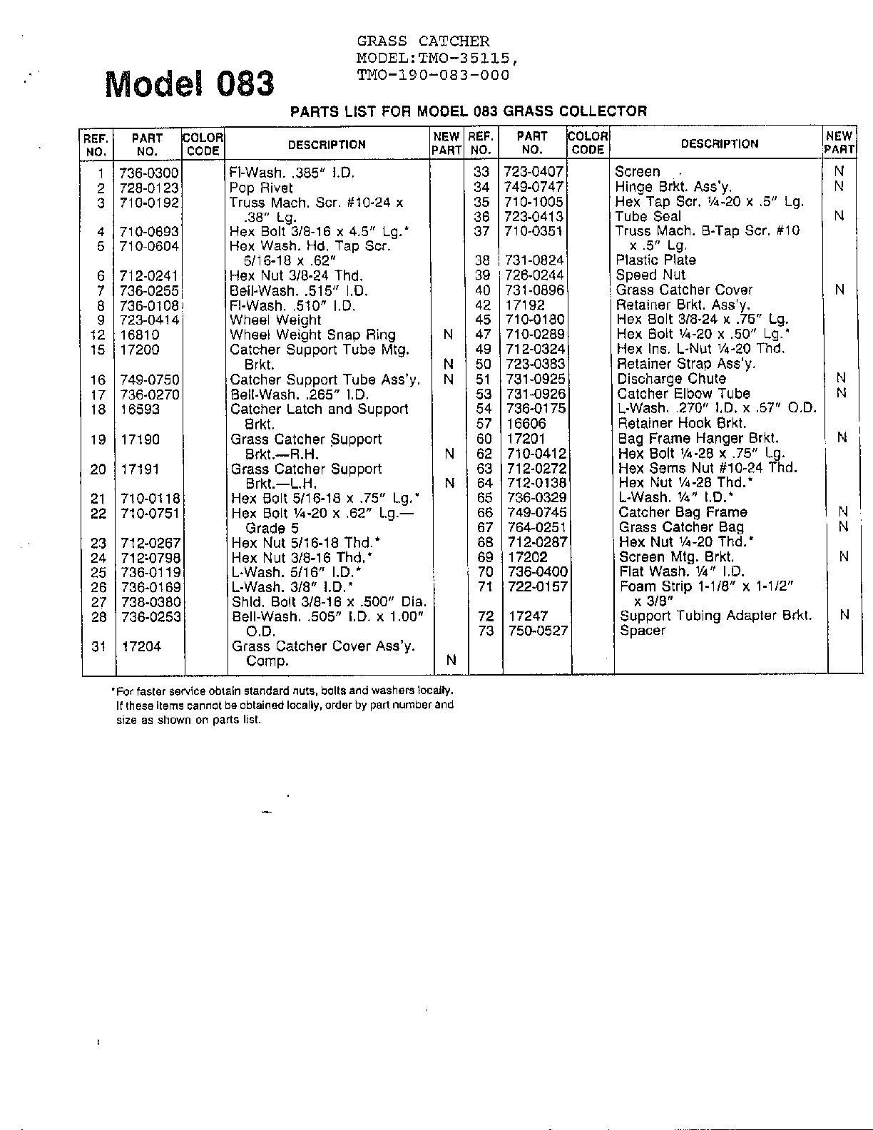 Grass catcher page 2