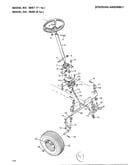 Steering