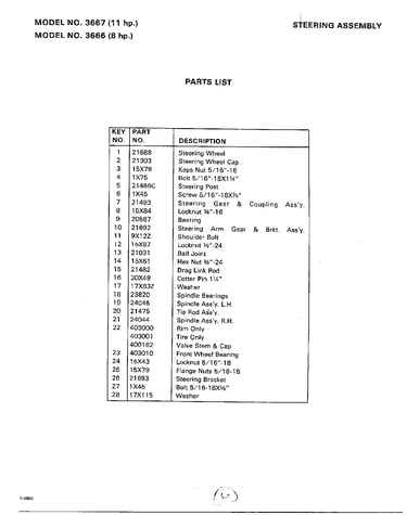 Steering page 2