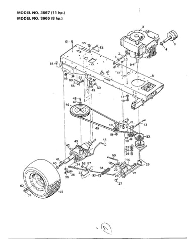 Engine/frame/muffler/wheels