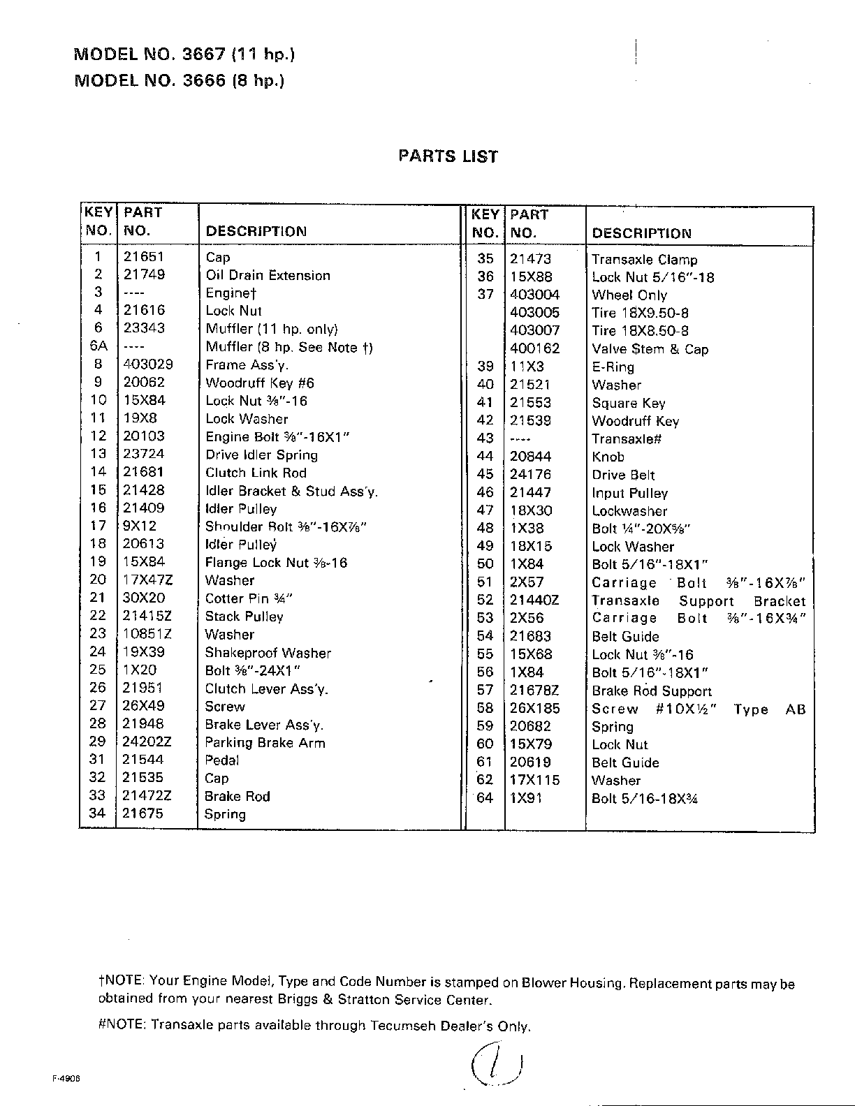 Engine/frame/muffler/wheels page 2