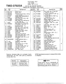 3.5hp 20" rotary mower page 2