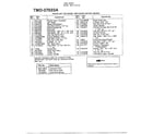 MTD 37033A rotary mower/accessories page 2 diagram