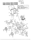 20" rotary mower