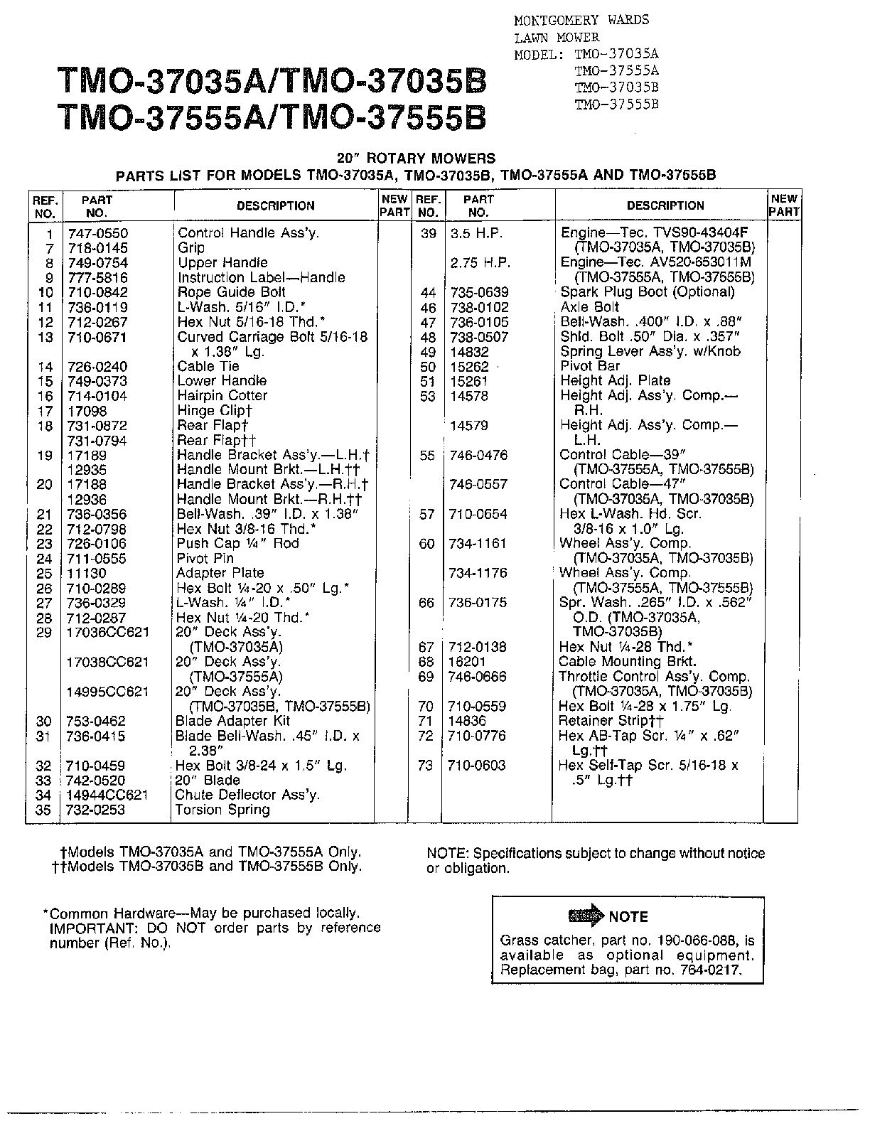 20" ROTARY MOWER Page 2