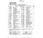 MTD 37036A 3.5hp 20" rotary mowers page 2 diagram