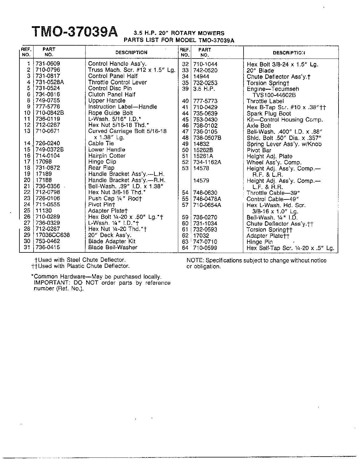 3.5hp 20" rotary mowers page 2