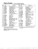 3.5hp 20" rotary mowers page 2