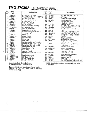 3.5hp 20" rotary mowers page 2
