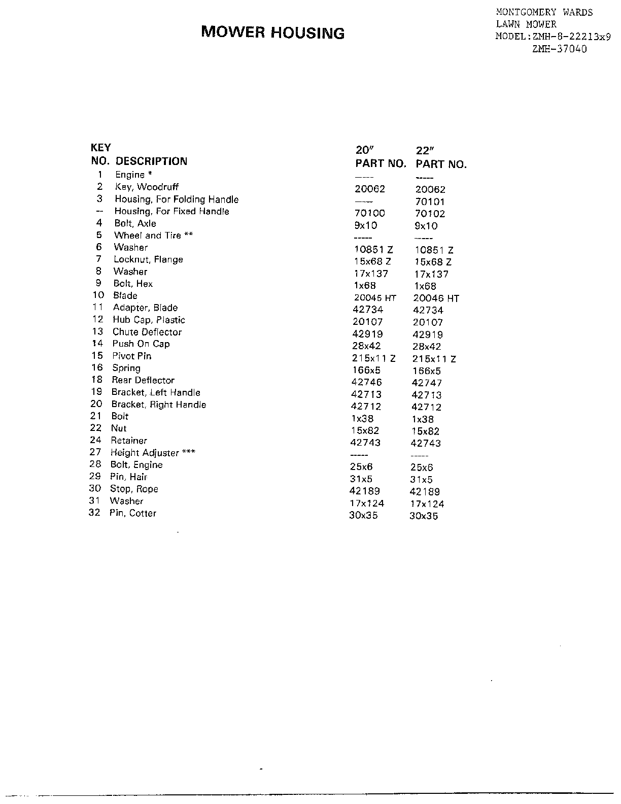 20"/22"/MOWER HOUSING Page 2